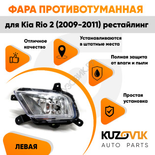 Фара противотуманная левая Kia Rio 2 (2009-2011) рестайлинг KUZOVIK Фара противотуманная левая Kia Rio 2 (2009-2011) рестайлинг KUZOVIK